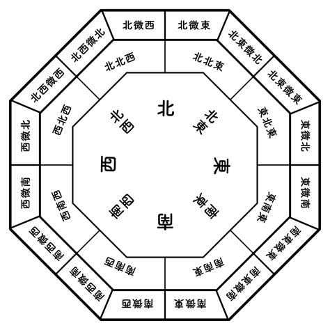 風水 数字 7|【7の数字】スピリチュアルパワー神秘的な5つの意味。